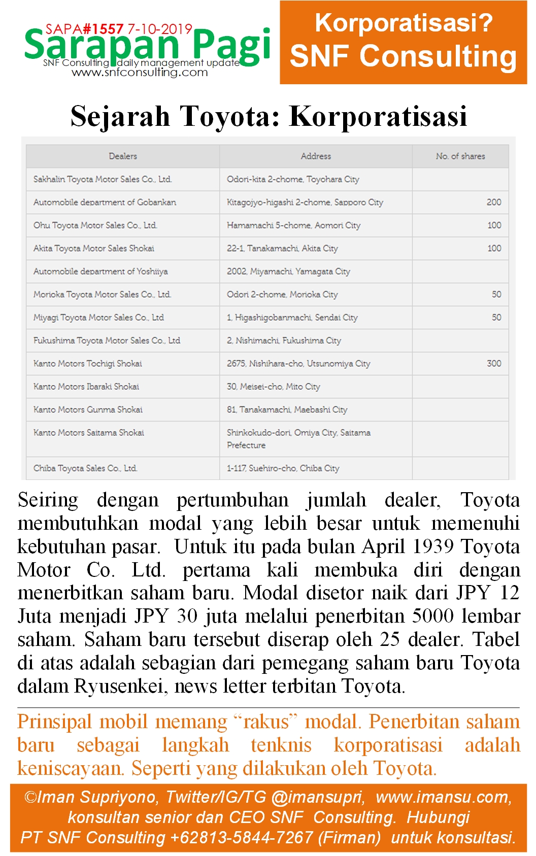 SAPA1557 Sejarah Toyota korporatisasi