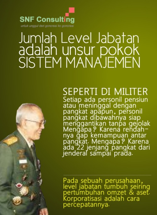 Sistem manajemen2