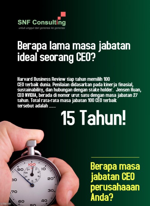 masa jabatan CEO2