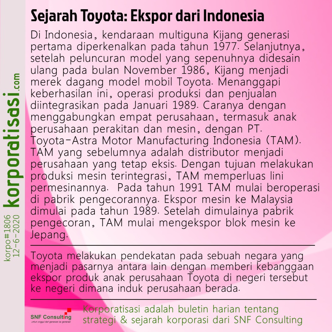 KORPO#1806-KONSULTAN-MANAJEMEN