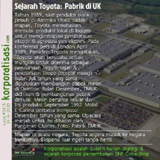 KORPO#1813-KONSULTAN-MANAJEMEN