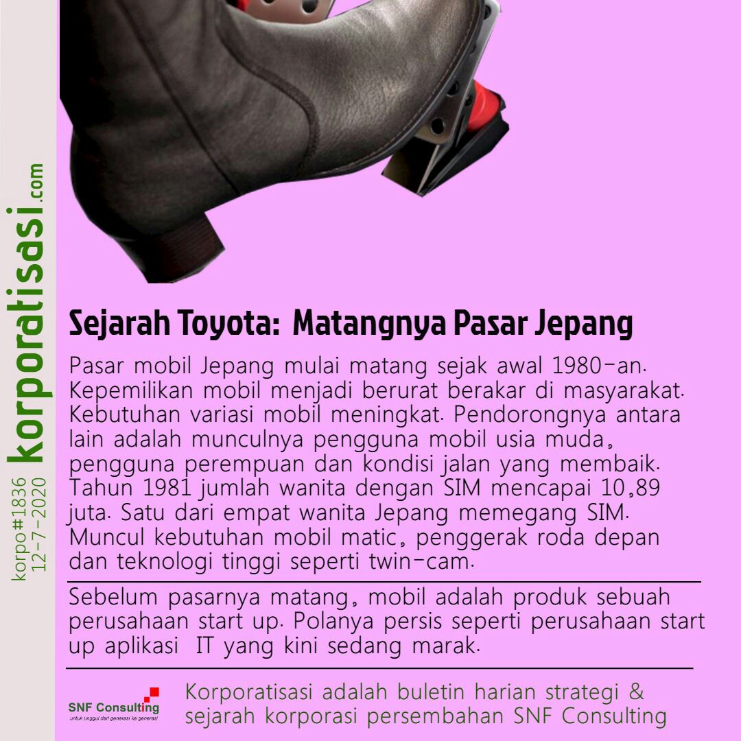 KORPO#1836-KONSULTANMANAJEMEN