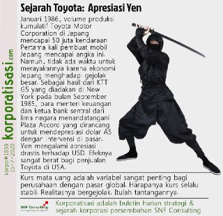 KORPO#1839-KONSULTAN-MANAJEMEN