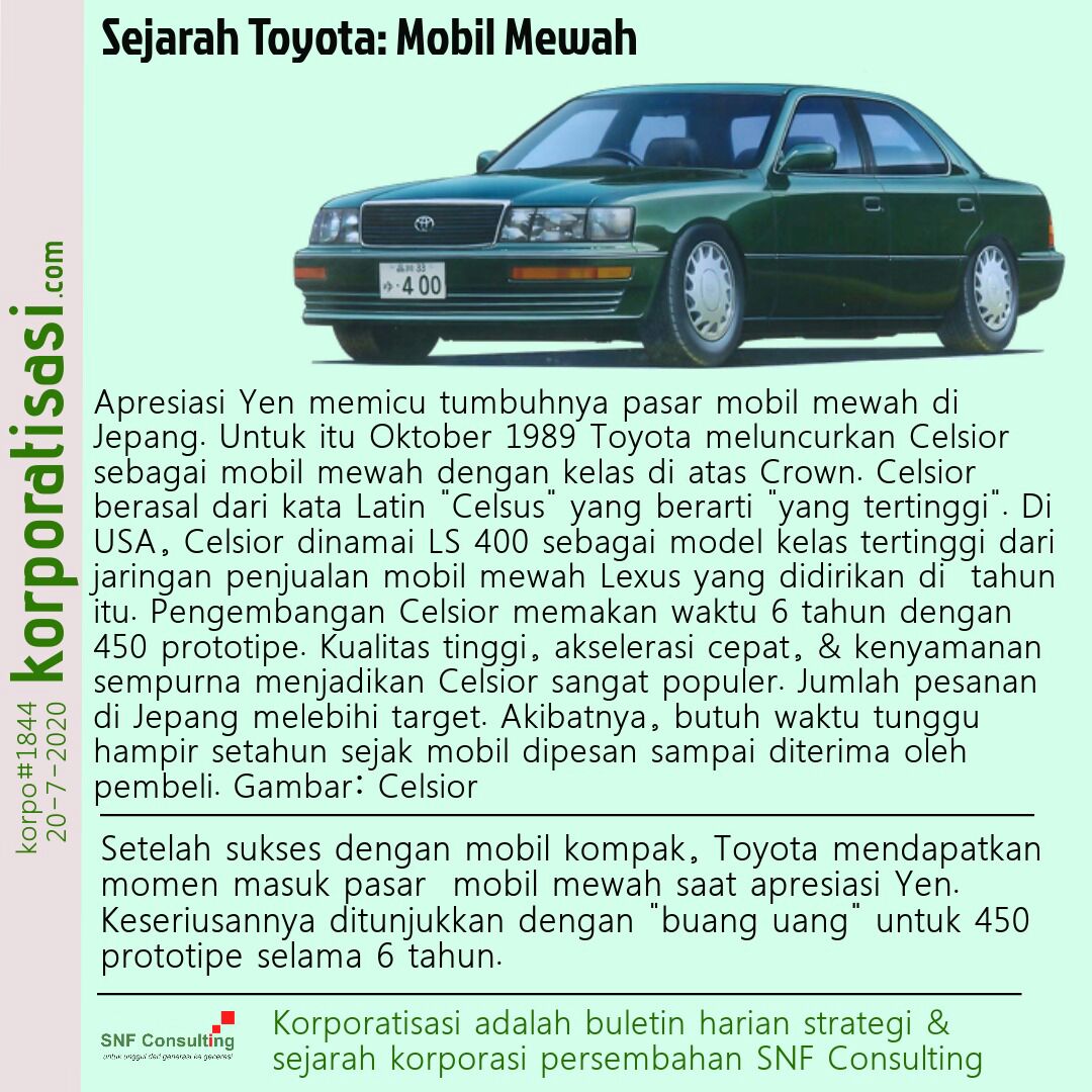 KORPO#1844-KONSULTAN-MANAJEMEN