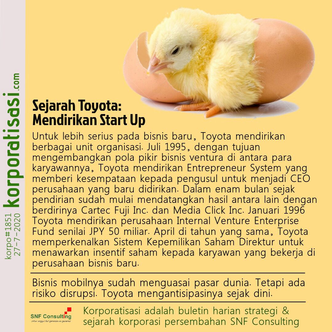 KORPO#1851-KONSULTAN-MANAJEMEN