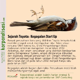 KORPO#1852-KONSULTAN-MANAJEMEN