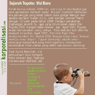 KORPO#1859-KONSULTANMANAJEMEN