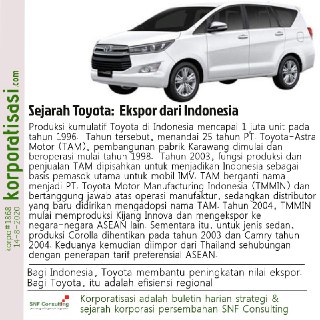 KORPO#1868-KONSULTAN-MANAJEMEN