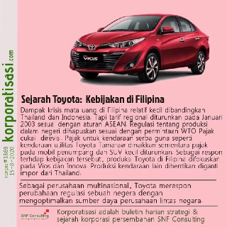 KORPO#1869-KONSULTAN-MANAJEMEN