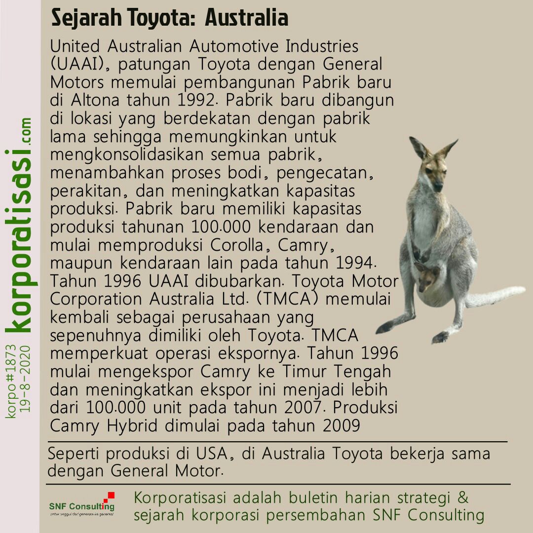 KORPO#1873-KONSULTAN-MANAJEMEN