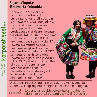 KORPO#1874-KONSULTAN-MANAJEMEN