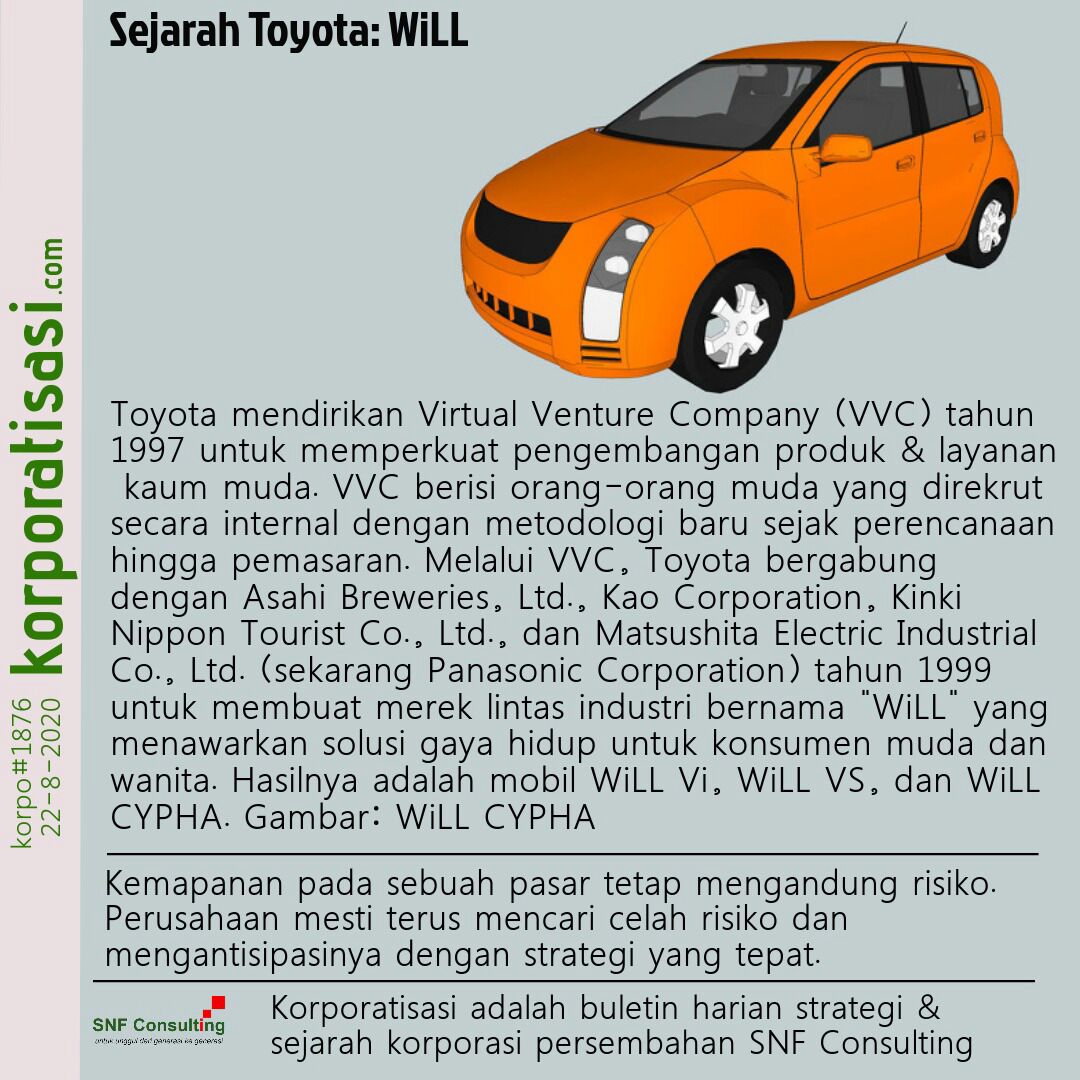 KORPO#1876-KONSULTAN-MANAJEMEN