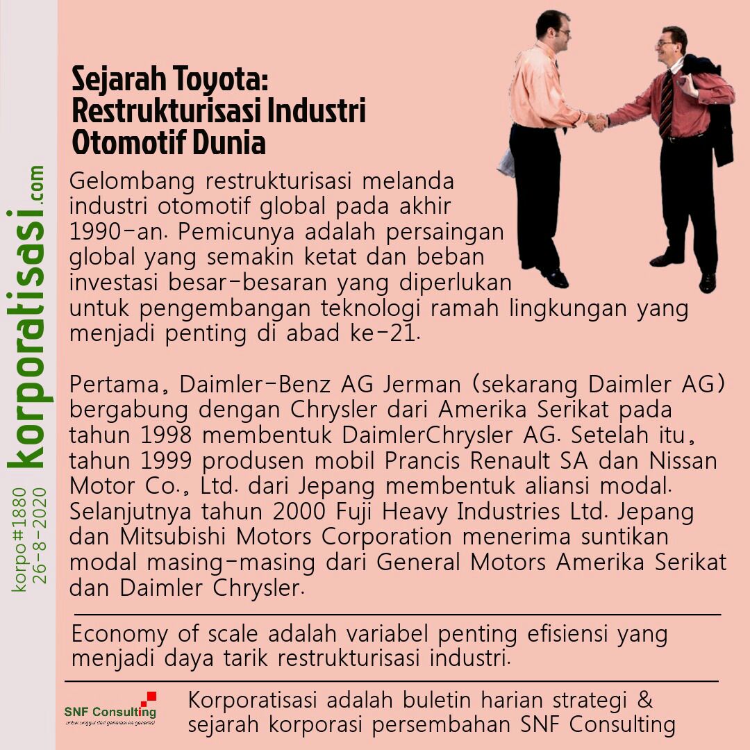 KORPO#1880-KONSULTAN-MANAJEMEN