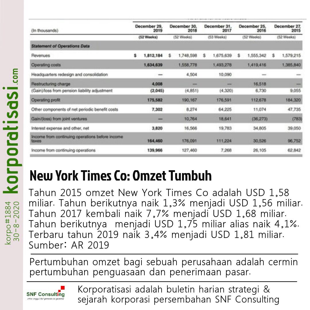 KORPO#1884-KONSULTAN-MANAJEMEN