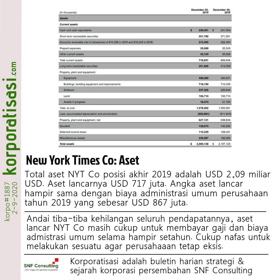 KORPO#1887-KONSULTAN-MANAJEMEN