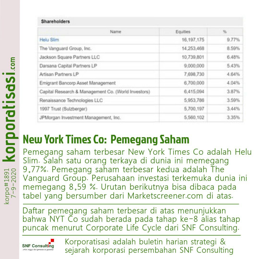 KORPO#1892-KONSULTAN-MANAJEMEN