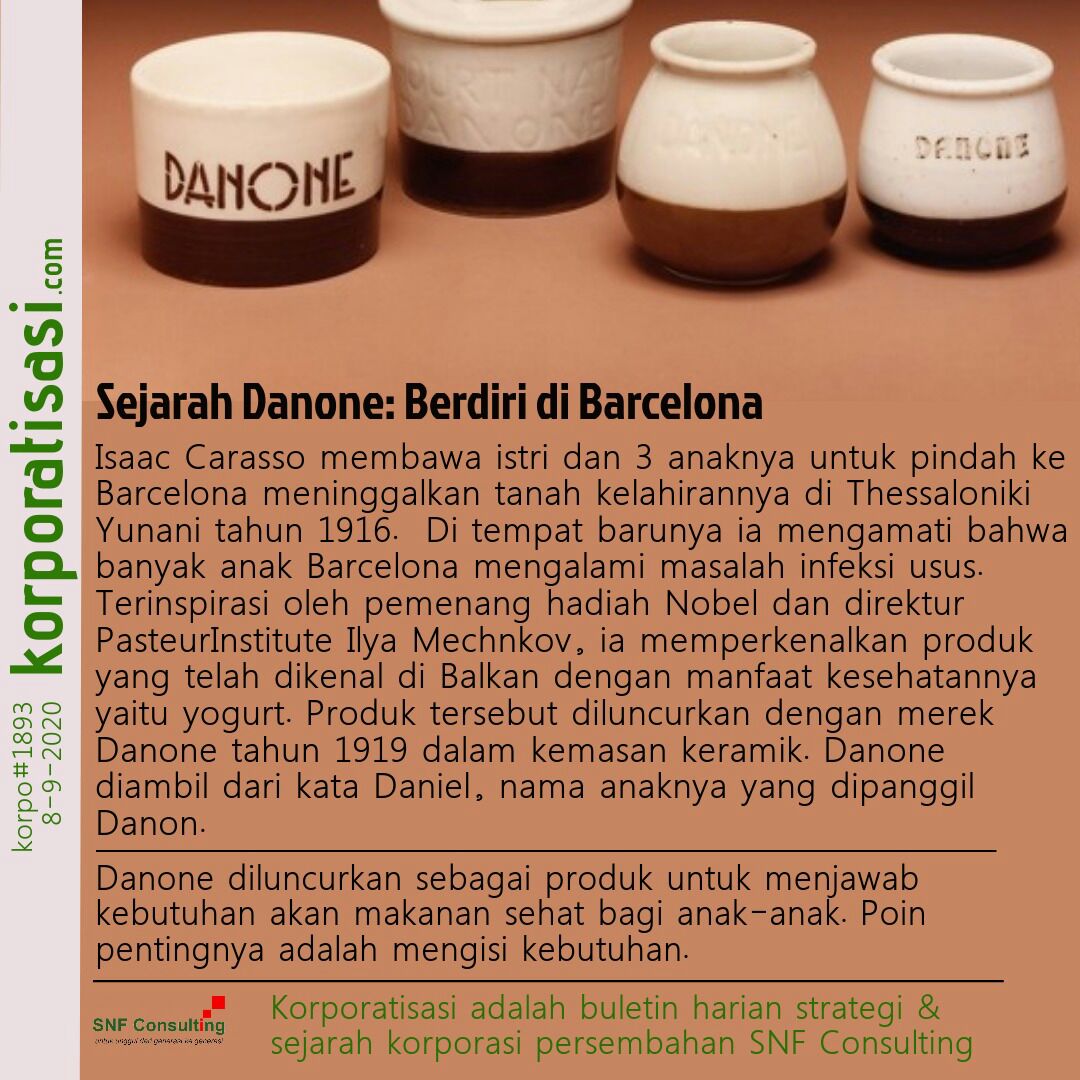 KORPO#1893-KONSULTAN-MANAJEMEN