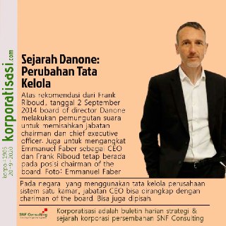 KORPO#1905-KONSULTAN-MANAJEMEN