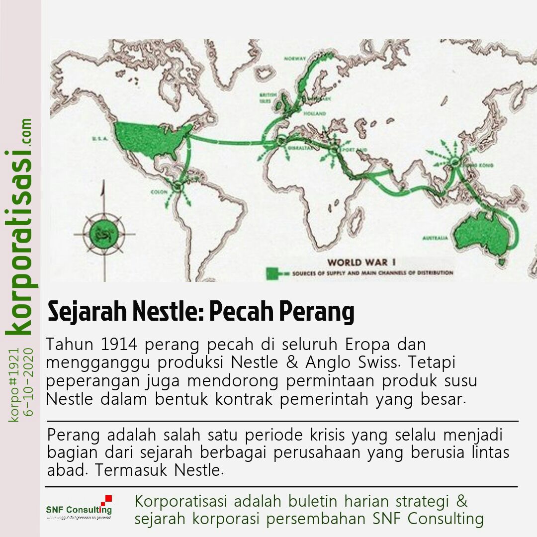 KORPO#1921-KONSULTAN-MANAJEMEN