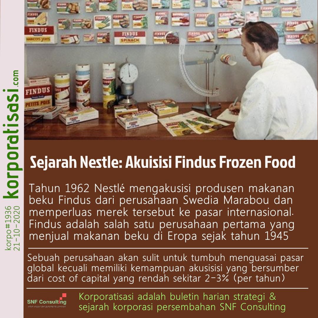 KORPO#1936-KONSULTAN-MANAJEMEN