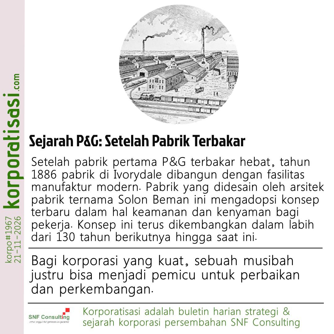 KORPO#1967-KONSULTAN-MANAJEMEN