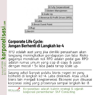 KORPO#1969-KONSULTAN-MANAJEMEN